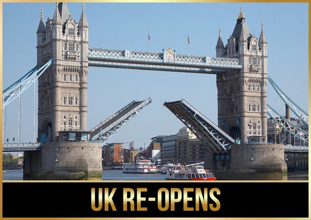 UK Re-opens | Forex Market Analysis | RvR Ventures