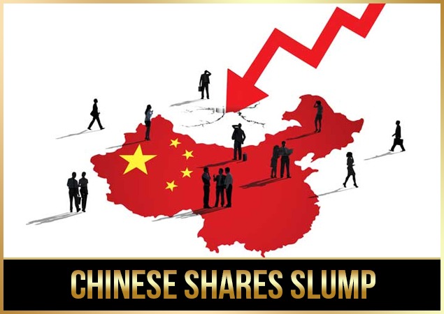 Chinese Shares Slump | RvR Ventures | Forex Traders | Forex Trainers