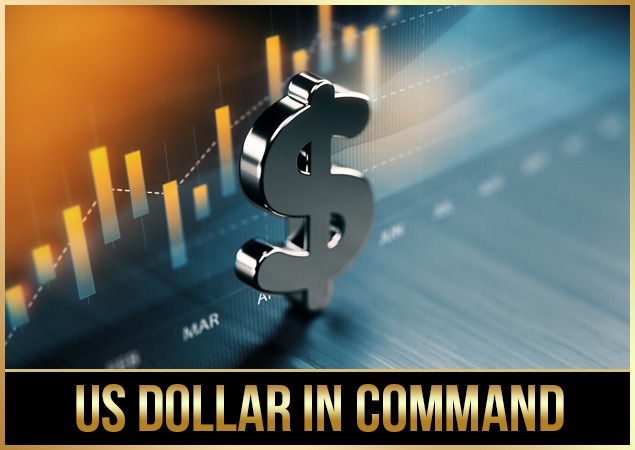 US DOLLAR IN COMMAND | RvR Ventures | Forex Traders | Forex Trainers